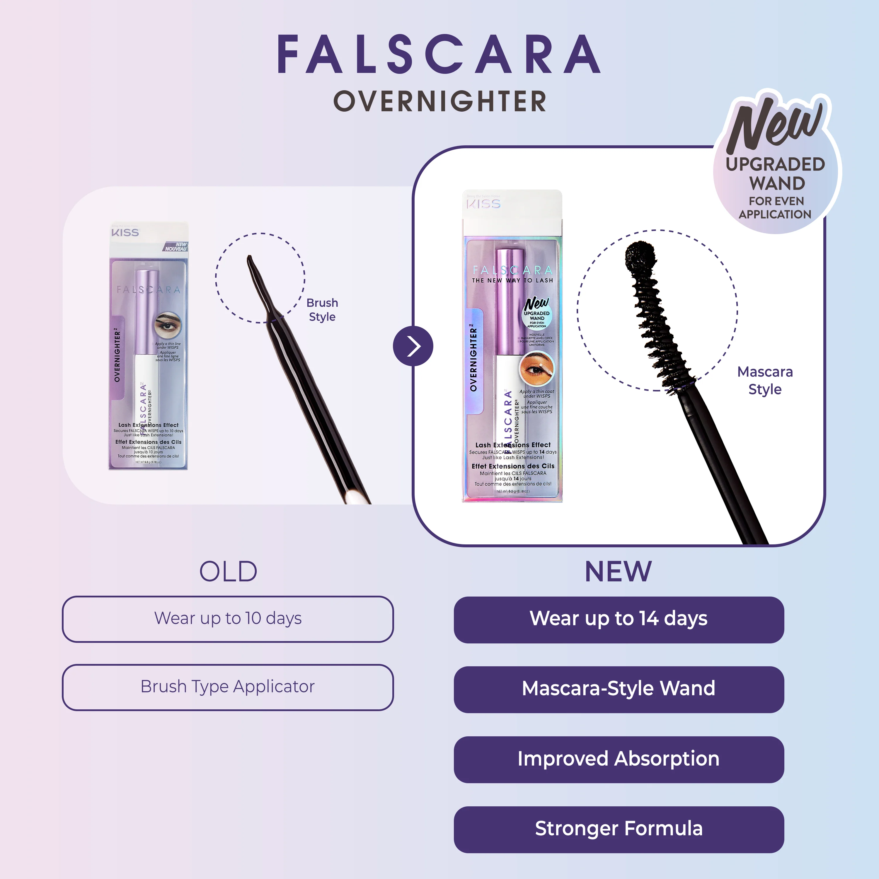 FALSCARA Overnighter - Image 6