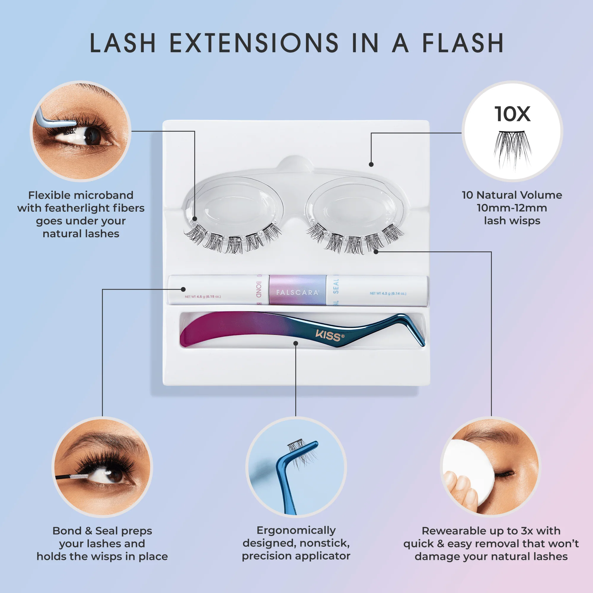 FALSCARA Starter Kit - 10 Lengthening Wisps - Image 8